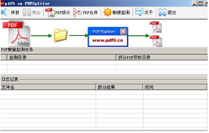 [转]解决pdf文件无法打印问题的最好方法 网络技巧 第2张