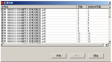 [转]解决pdf文件无法打印问题的最好方法 网络技巧 第4张